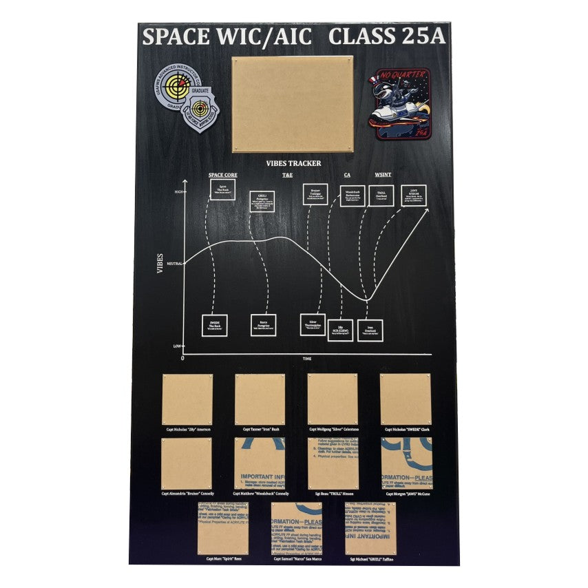 CLASS PLAQUES