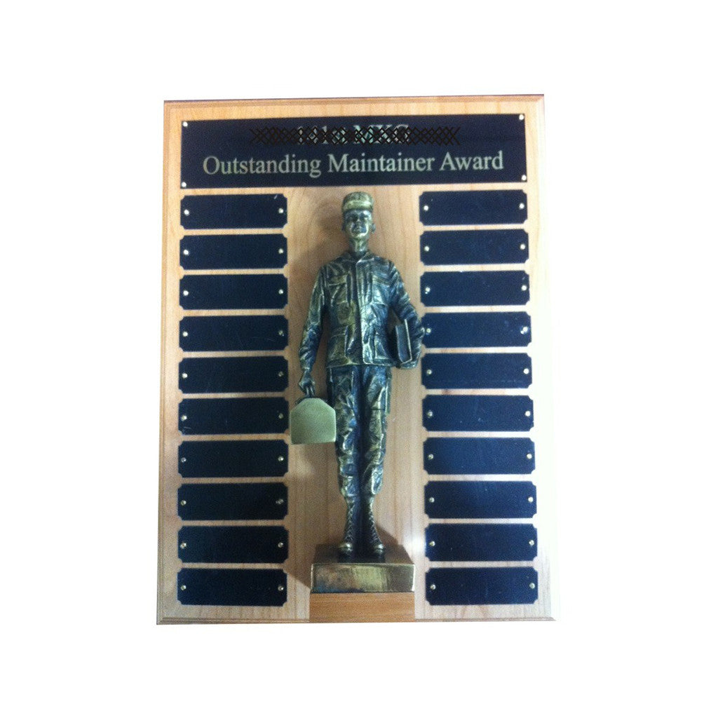 Perpetual Plaques 