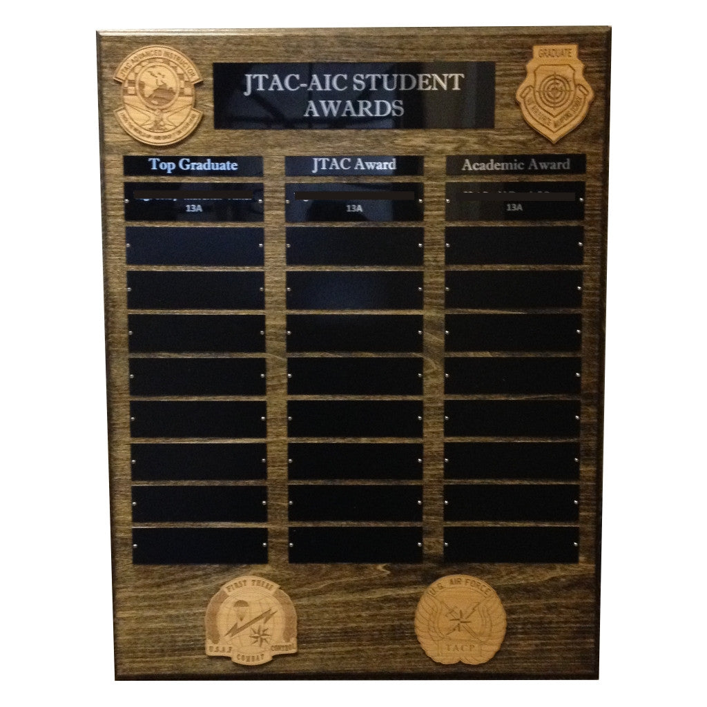 Perpetual Plaques 