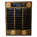 Perpetual Plaques 