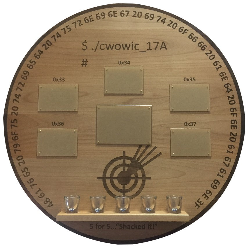 CLASS PLAQUES