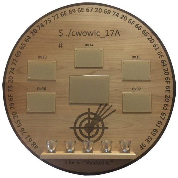 CLASS PLAQUES