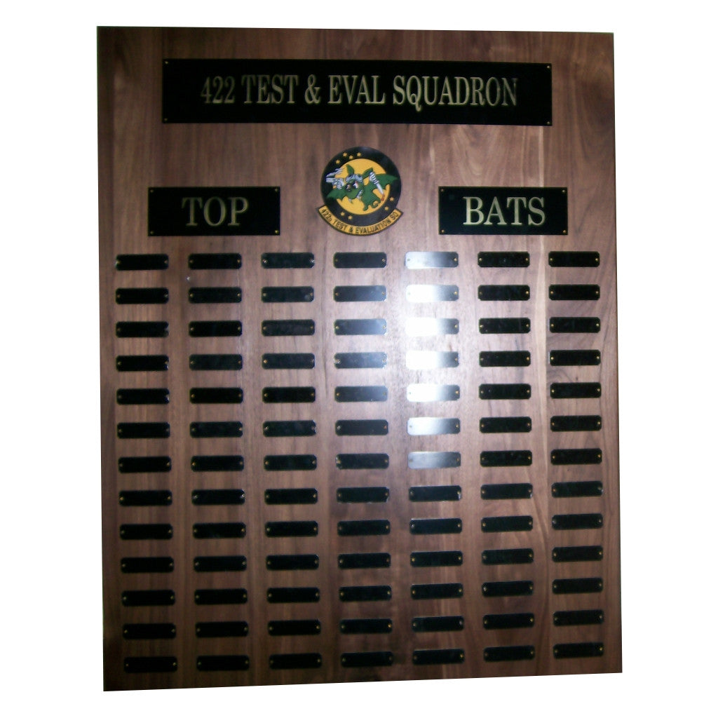 Perpetual Plaques 